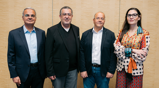 Dynamic Work Environment